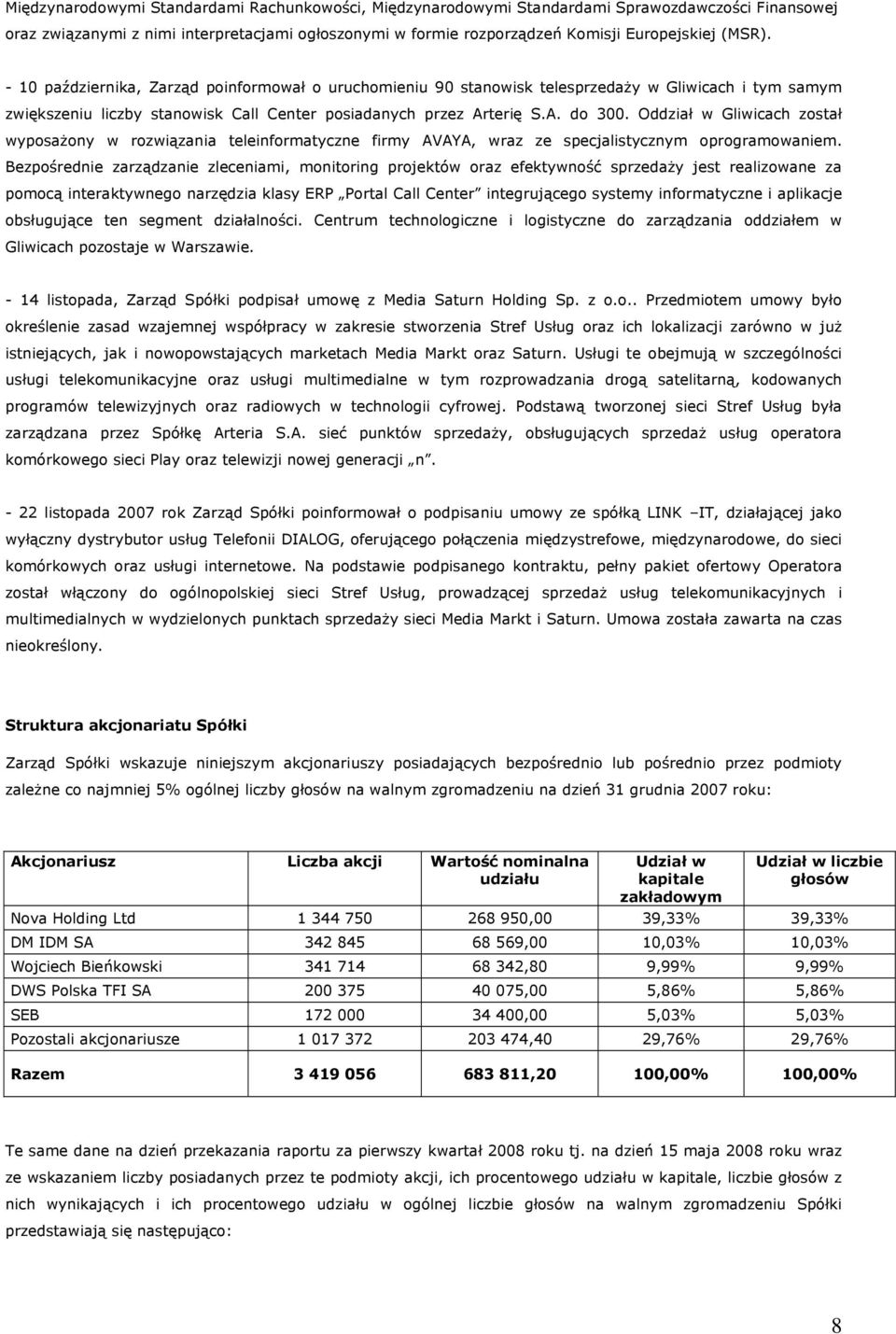 Oddział w Gliwicach został wyposażony w rozwiązania teleinformatyczne firmy AVAYA, wraz ze specjalistycznym oprogramowaniem.