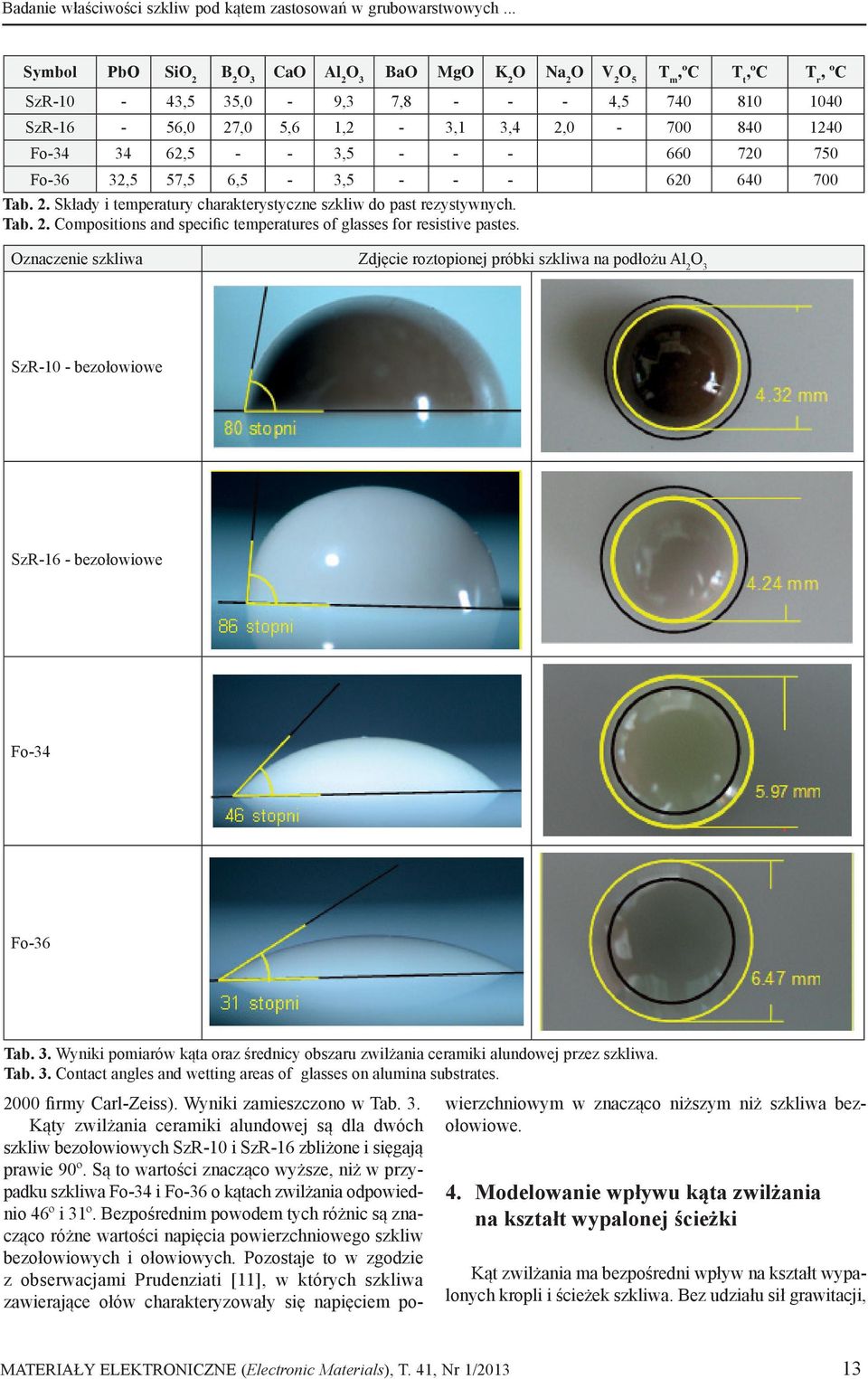 rezystywnych Tab 2 Compositions and specific temperatures of glasses for resistive pastes Oznaczenie szkliwa Zdjęcie roztopionej próbki szkliwa na podłożu Al 2 SzR-10 - bezołowiowe SzR-16 -