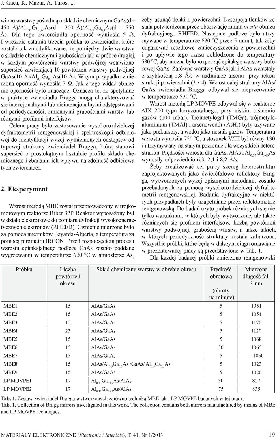 wstawiono supersieć zawierającą 10 powtórzeń warstwy podwójnej GaAs(10 Å)/Al 0,7 Ga 0,3 As(10 Å) W tym przypadku zmierzona oporność wynosiła 7 Ω Jak z tego widać obniżenie oporności było znaczące