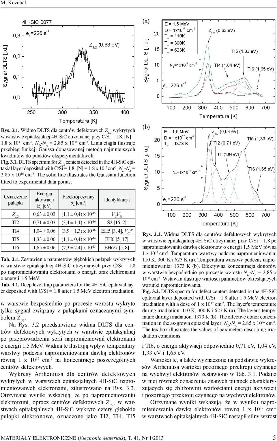 C/Si = 18 [N] = 18 x 10 17 cm -3, N D -N A = 285 x 10 16 cm -3 The solid line illustrates the Gaussian function fitted to experimental data points (b) Oznaczenie pułapki Energia aktywacji E a [ev]