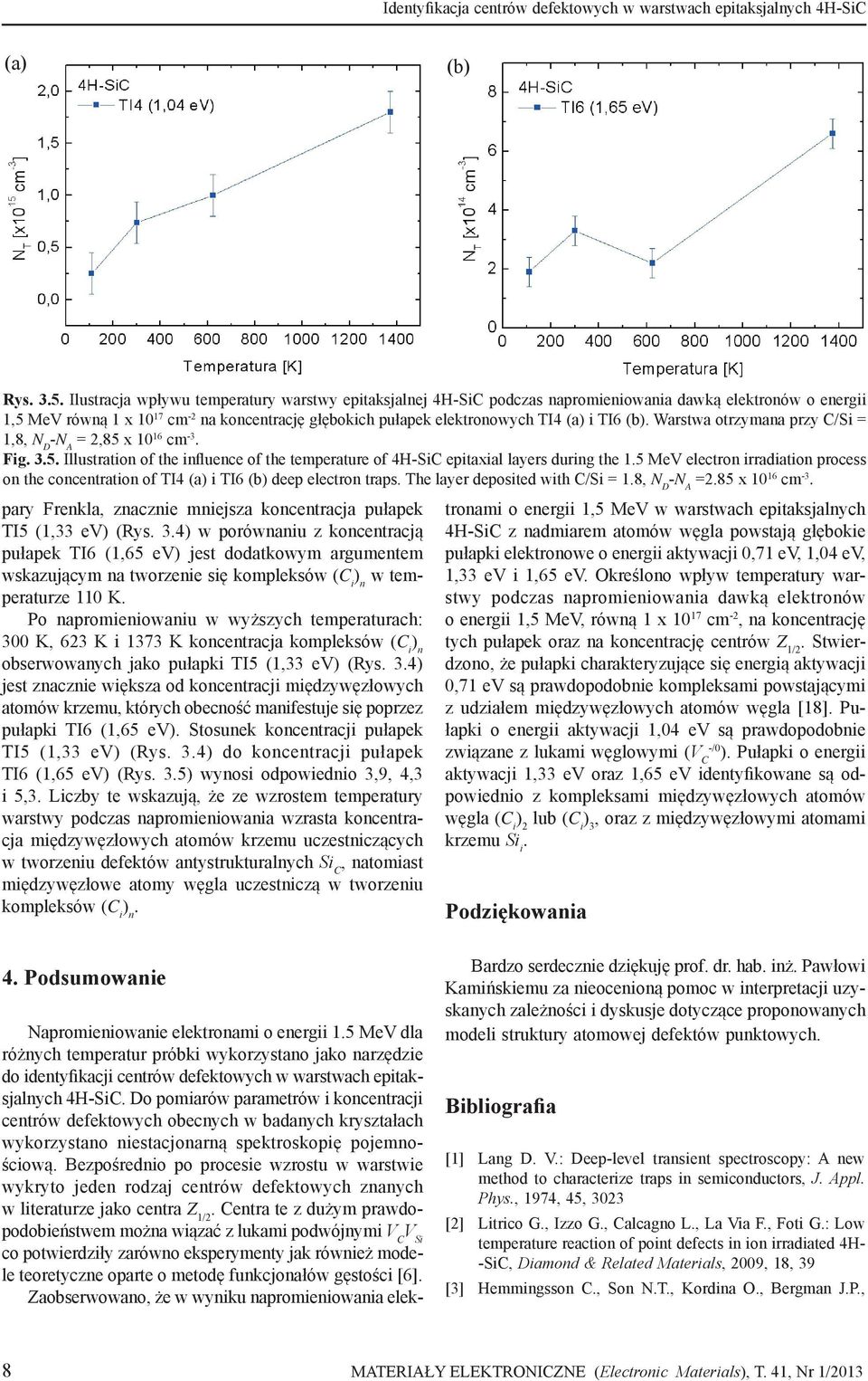 the temperature of 4H-SiC epitaxial layers during the 15 MeV electron irradiation process on the concentration of TI4 (a) i TI6 (b) deep electron traps The layer deposited with C/Si = 18, N D -N A