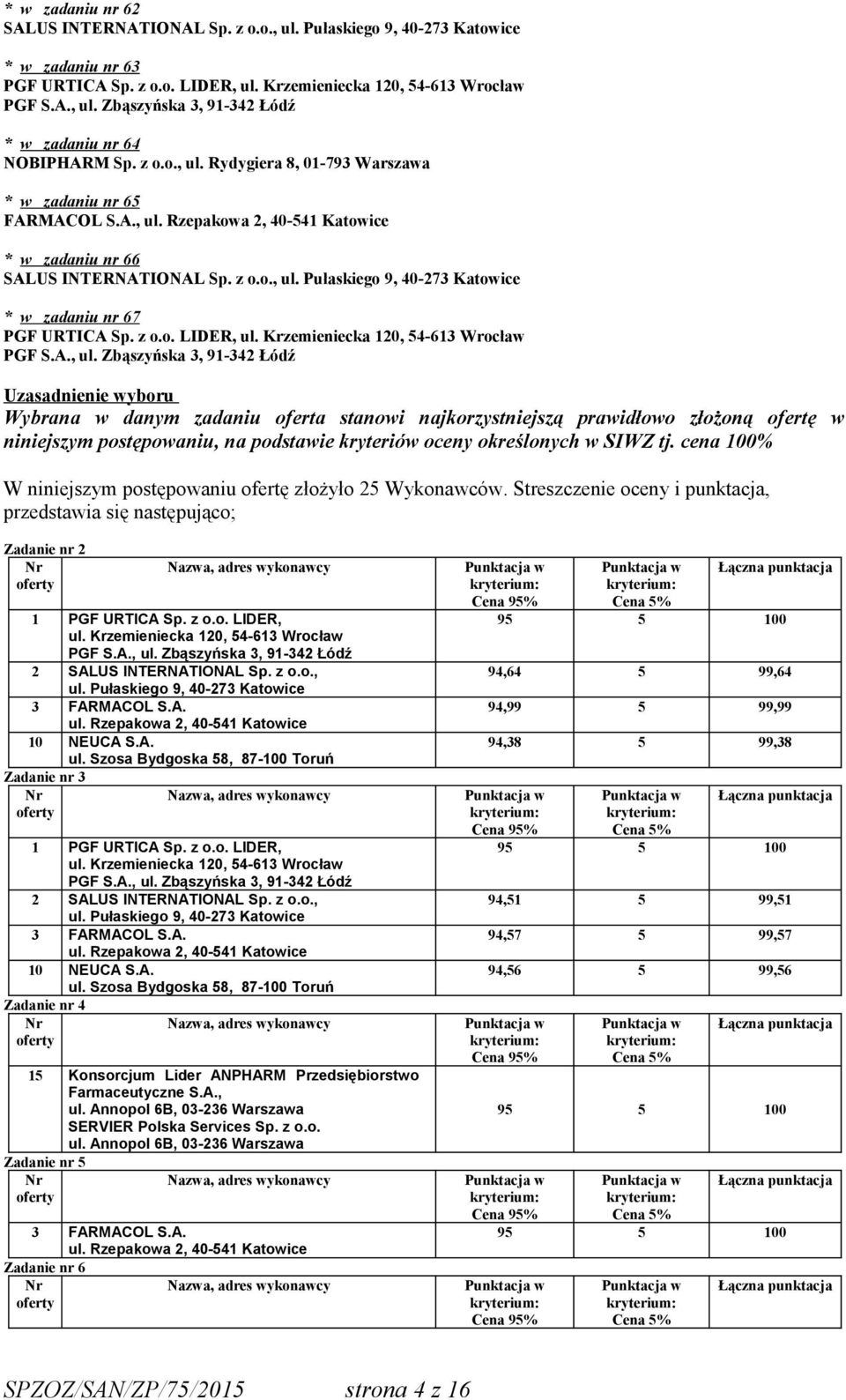 o., * w zadaniu nr 67 PGF URTICA Sp. z o.o. LIDER, Uzasadnienie wyboru Wybrana w danym zadaniu oferta stanowi najkorzystniejszą prawidłowo złożoną ofertę w niniejszym postępowaniu, na podstawie kryteriów oceny określonych w SIWZ tj.