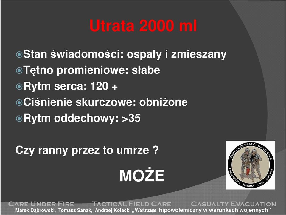 serca: 120 + Ciśnienie skurczowe: obniżone