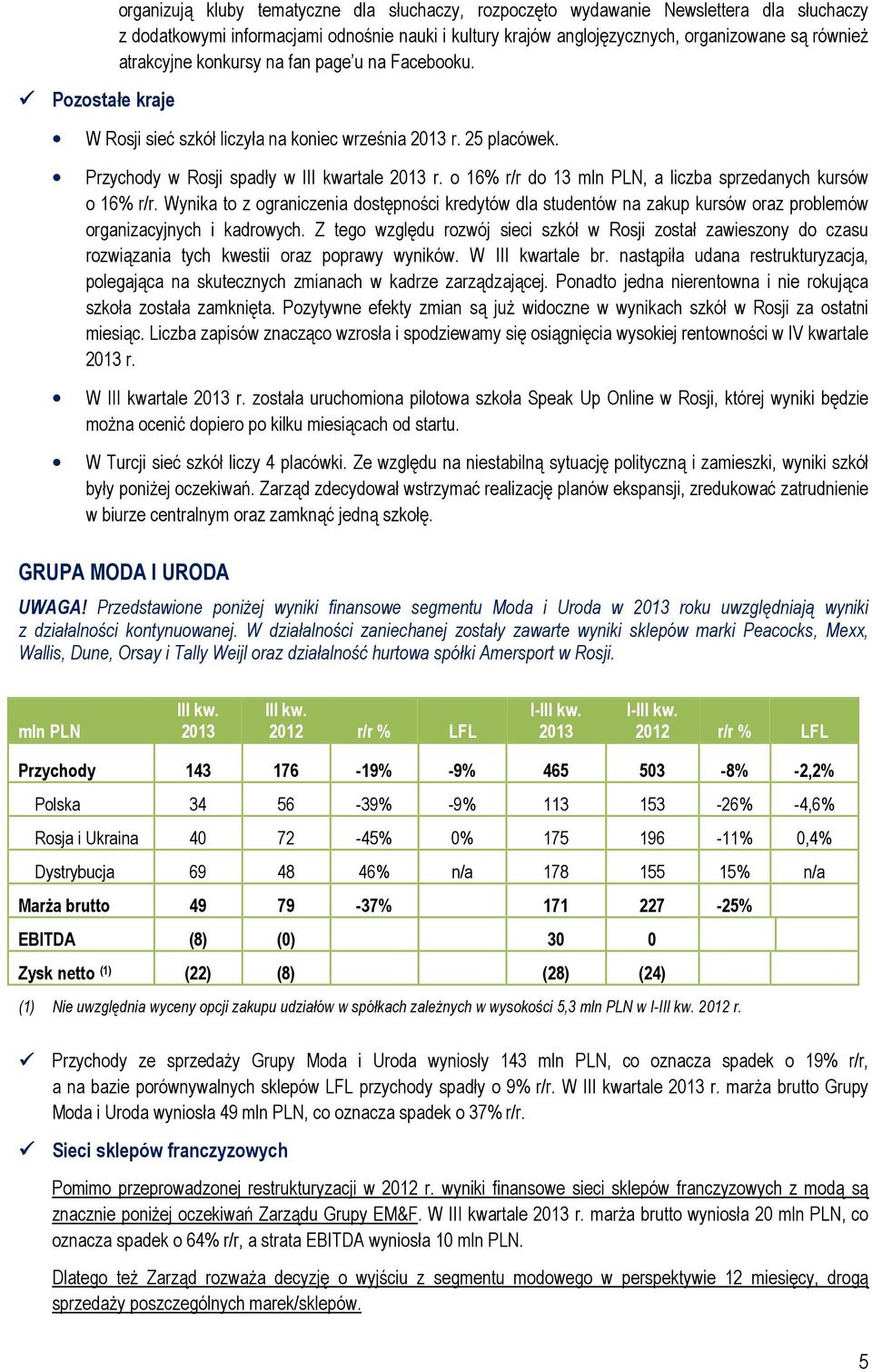 o 16% r/r do 13 mln PLN, a liczba sprzedanych kursów o 16% r/r. Wynika to z ograniczenia dostępności kredytów dla studentów na zakup kursów oraz problemów organizacyjnych i kadrowych.