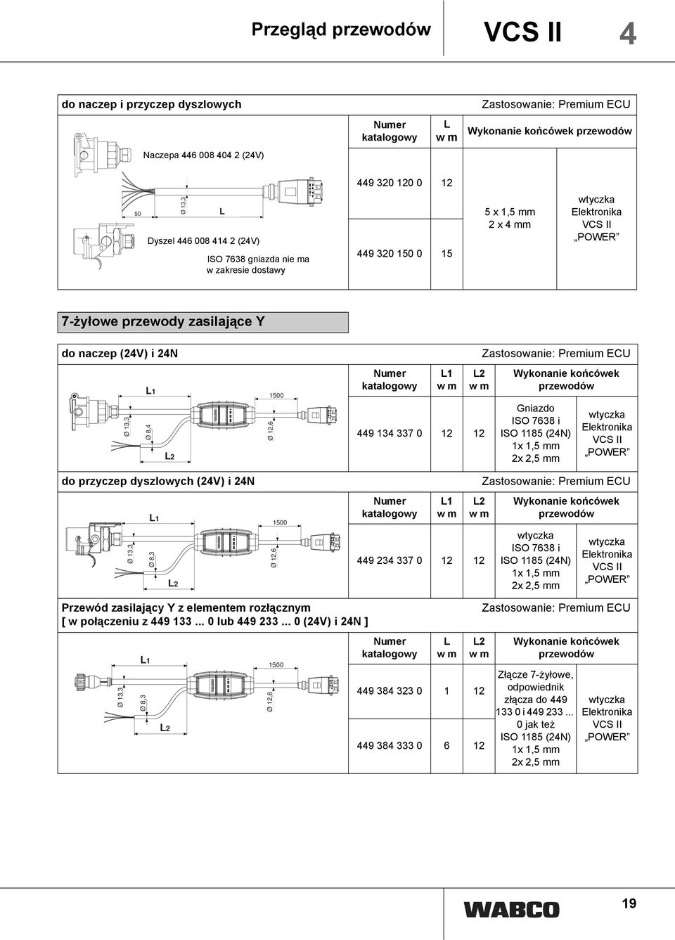 Zastosowani: Prmium EU Gniazo ISO 7638 i ISO 1185 (24N) 1x 1,5 mm 2x 2,5 mm Elktronika Zastosowani: Prmium EU ISO 7638 i ISO 1185 (24N) 1x 1,5 mm 2x 2,5 mm Elktronika Przwó zasilająy Y z lmntm