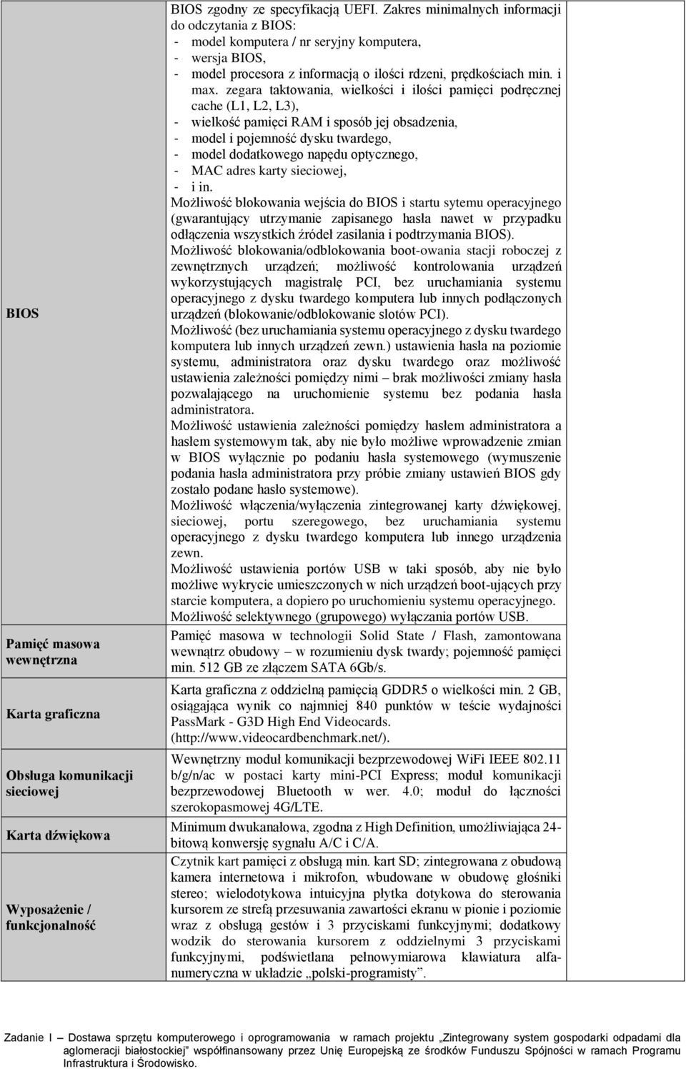 zegara taktowania, wielkości i ilości pamięci podręcznej cache (L1, L2, L3), - wielkość pamięci RAM i sposób jej obsadzenia, - model i pojemność dysku twardego, - model dodatkowego napędu optycznego,