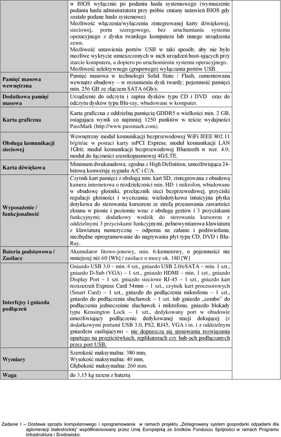 Możliwość włączenia/wyłączenia zintegrowanej karty dźwiękowej, sieciowej, portu szeregowego, bez uruchamiania systemu operacyjnego z dysku twardego komputera lub innego urządzenia zewn.