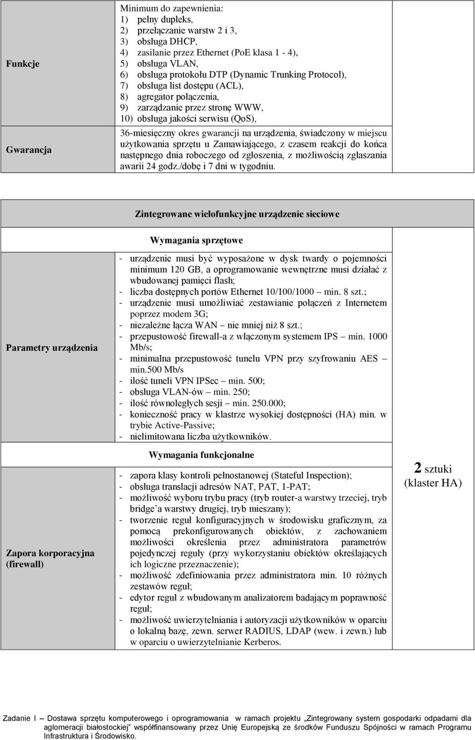 świadczony w miejscu użytkowania sprzętu u Zamawiającego, z czasem reakcji do końca następnego dnia roboczego od zgłoszenia, z możliwością zgłaszania awarii 24 godz./dobę i 7 dni w tygodniu.