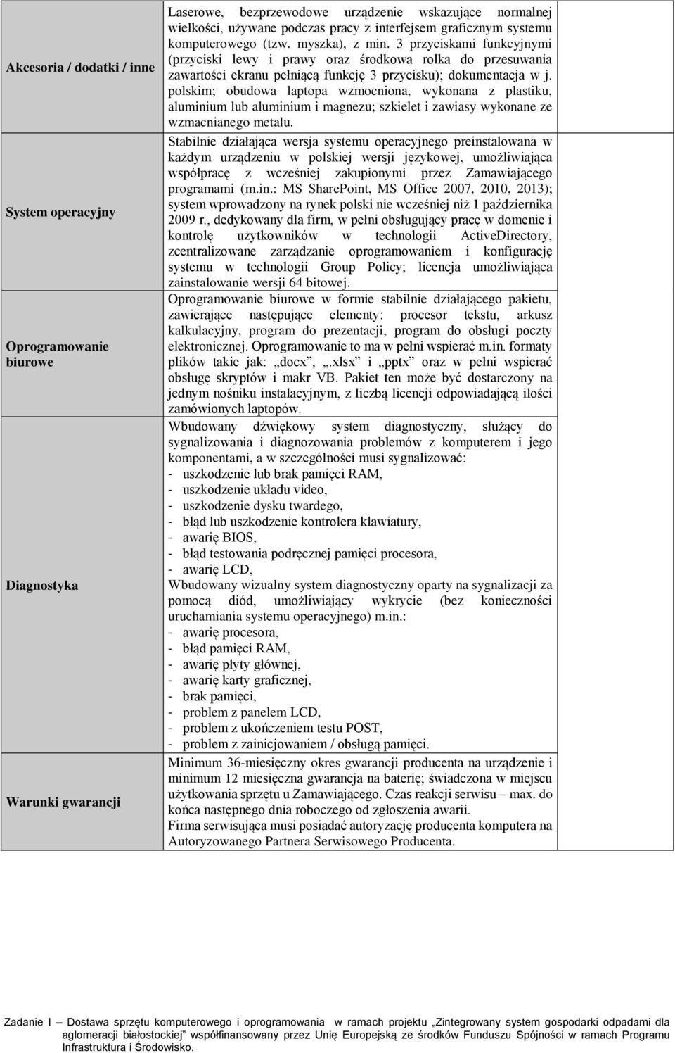 3 przyciskami funkcyjnymi (przyciski lewy i prawy oraz środkowa rolka do przesuwania zawartości ekranu pełniącą funkcję 3 przycisku); dokumentacja w j.