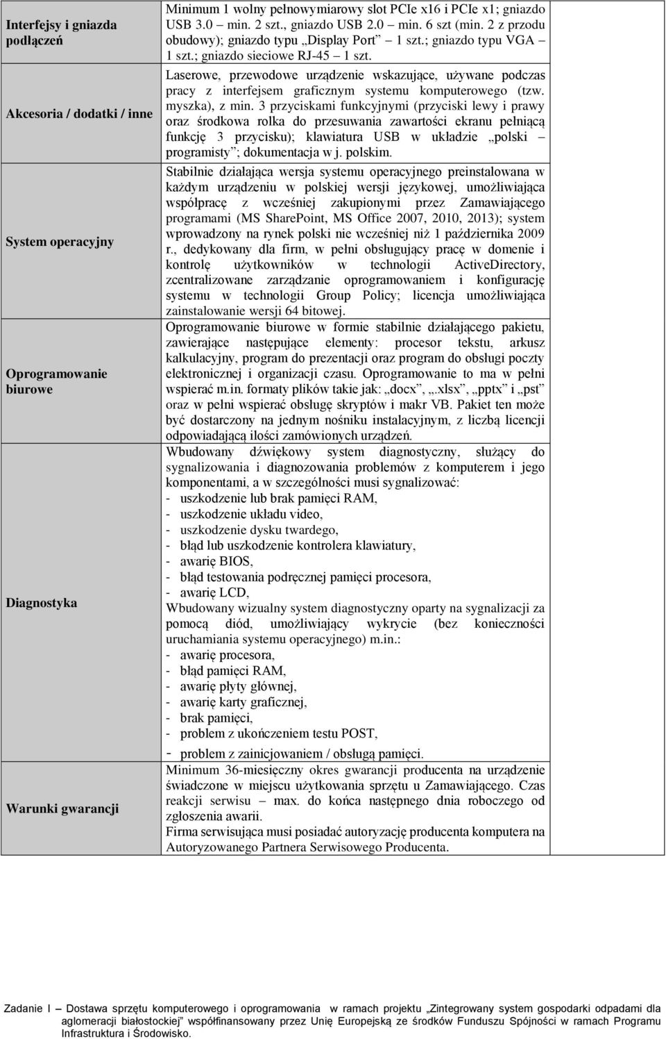 Laserowe, przewodowe urządzenie wskazujące, używane podczas pracy z interfejsem graficznym systemu komputerowego (tzw. myszka), z min.