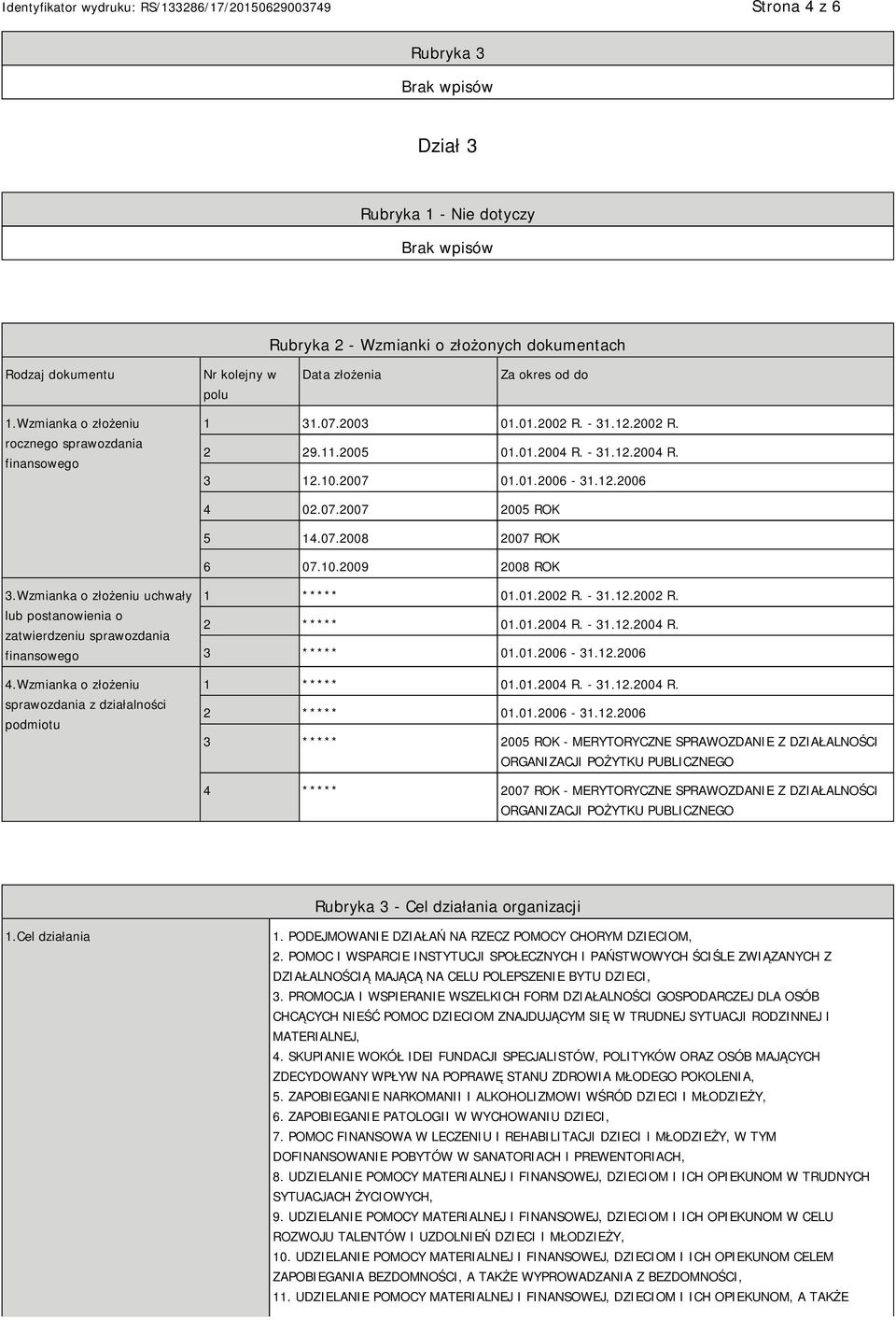 07.2008 2007 ROK 6 07.10.2009 2008 ROK 3.Wzmianka o złożeniu uchwały lub postanowienia o zatwierdzeniu sprawozdania finansowego 4.Wzmianka o złożeniu sprawozdania z działalności podmiotu 1 ***** 01.