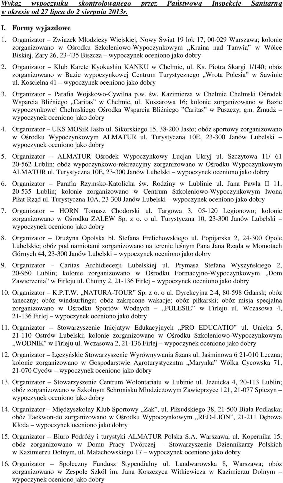 Organizator Klub Karete Kyokushin KANKU w Chełmie, ul. Ks. Piotra Skargi 1/140; obóz zorganizowano w Bazie wypoczynkowej Centrum Turystycznego Wrota Polesia w Sawinie ul. Kościelna 41 3.