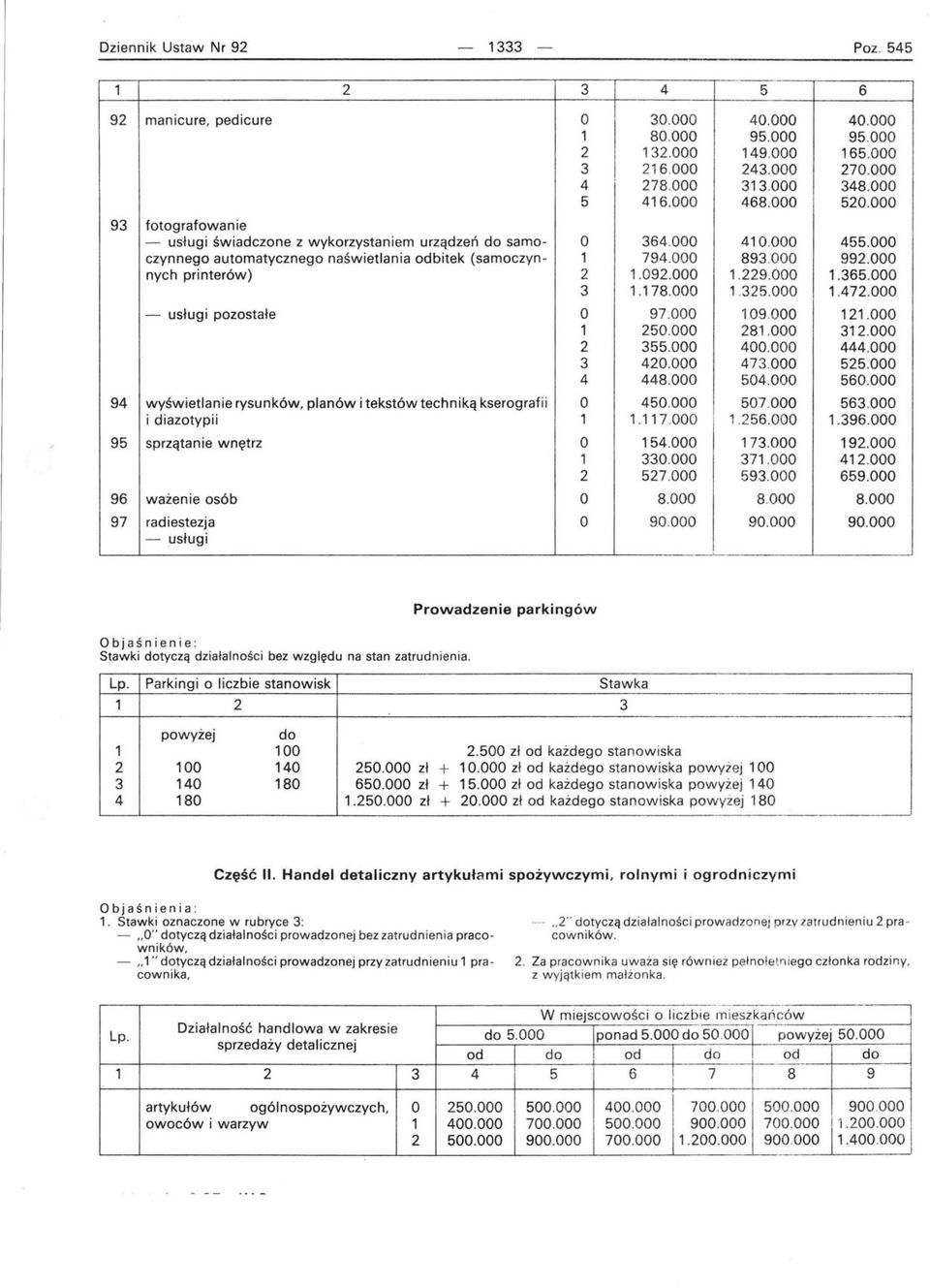 000 nych printerów) 2 1.092.000 1.229.000 1.365.000 3 1.178.000 1.325.000 1.472.000 pozostałe O 97.000 109.000 121.000 1 250.000 281.000 312.000 2 355.000 400.000 444.000 3 420.000 473.000 525.