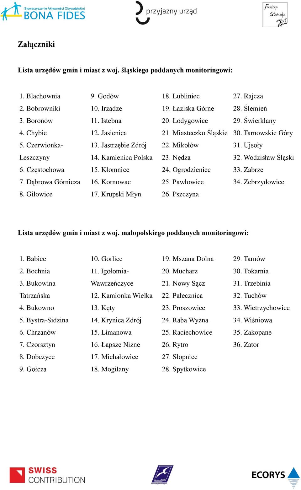 Wodzisław Śląski 6. Częstochowa 15. Kłomnice 24. Ogrodzieniec 33. Zabrze 7. Dąbrowa Górnicza 16. Kornowac 25. Pawłowice 34. Zebrzydowice 8. Gilowice 17. Krupski Młyn 26.