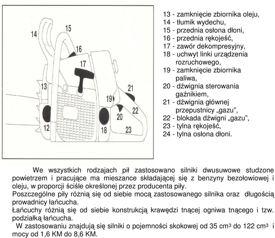 We wszystkich rodzajach pił zastosowano silniki dwusuwowe studzone powietrzem i pracujące ma mieszance składającej się z benzyny bezołowiowej i oleju, w proporcji ściśle określonej przez producenta