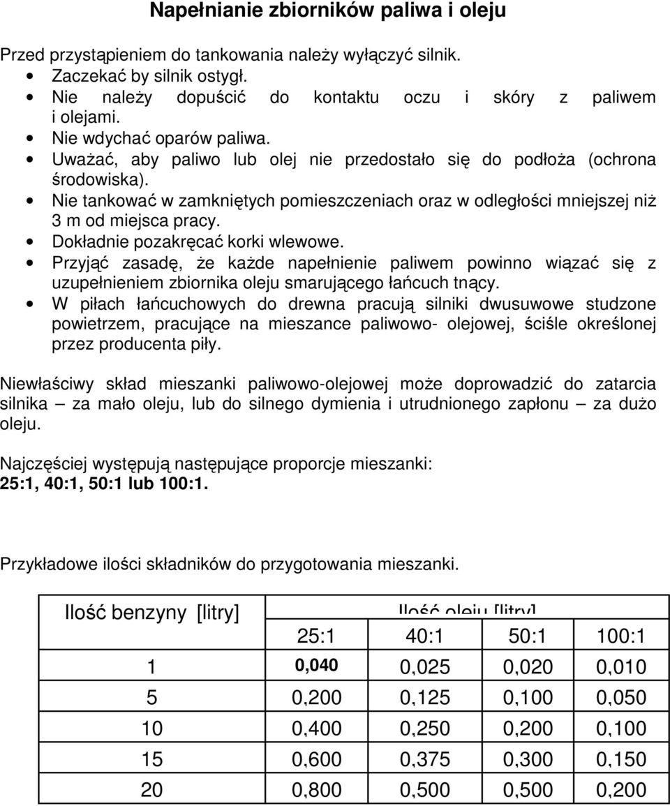 Nie tankować w zamkniętych pomieszczeniach oraz w odległości mniejszej niŝ 3 m od miejsca pracy. Dokładnie pozakręcać korki wlewowe.