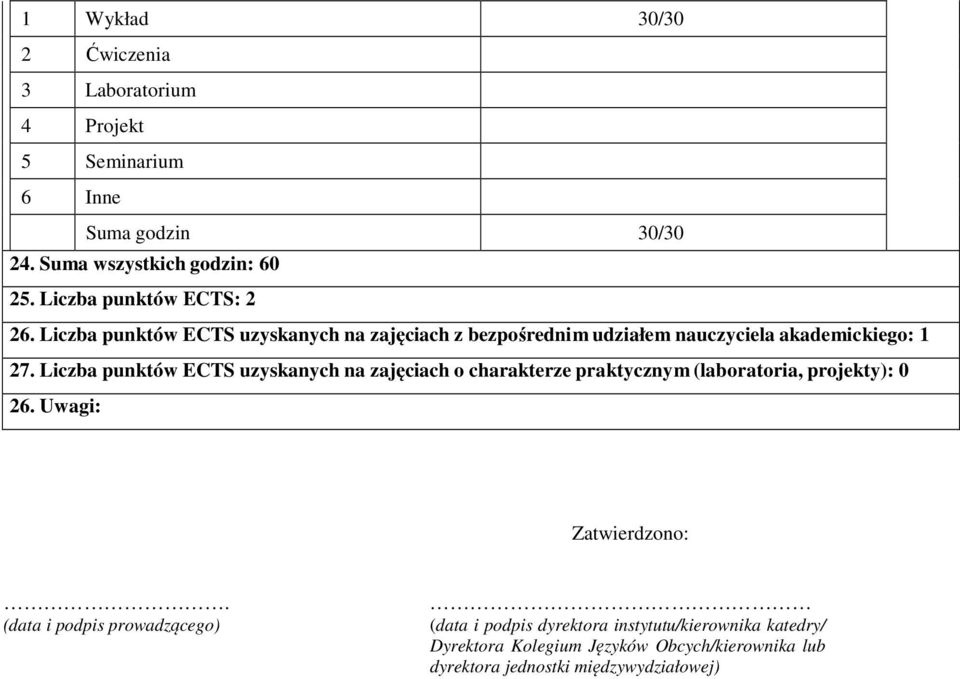 Liczba punktów ECTS uzyskanych na zajęciach o charakterze praktycznym (laboratoria, projekty): 0 26. Uwagi: Zatwierdzono:.