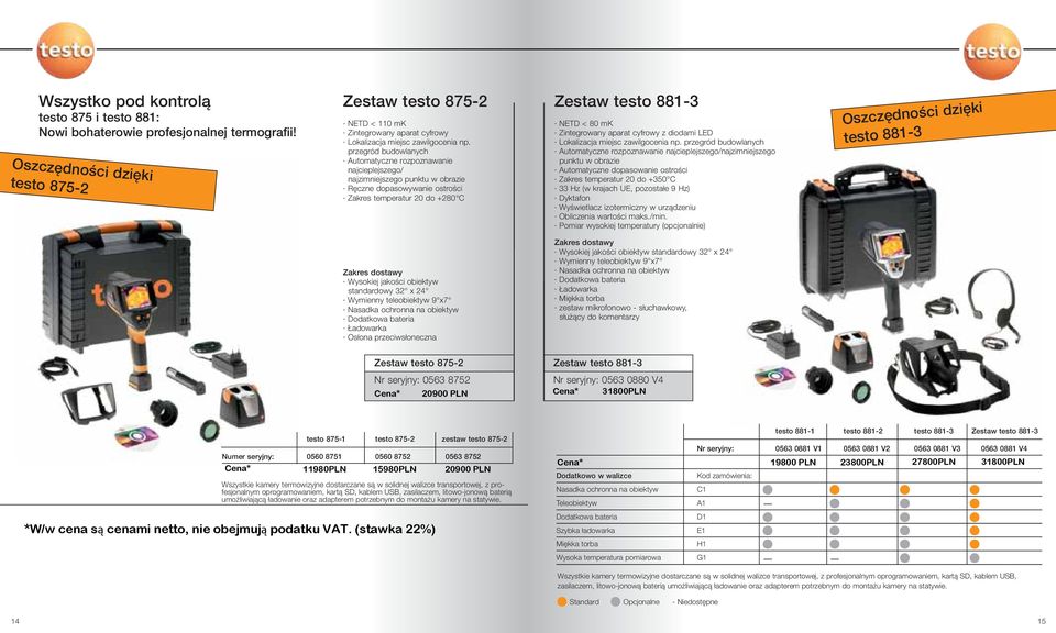 przegród budowlanych Automatyczne rozpoznawanie najcieplejszego/ najzimniejszego punktu w obrazie Ręczne dopasowywanie ostrości Zakres temperatur 20 do +280 C Zestaw testo 881-3 NETD < 80 mk