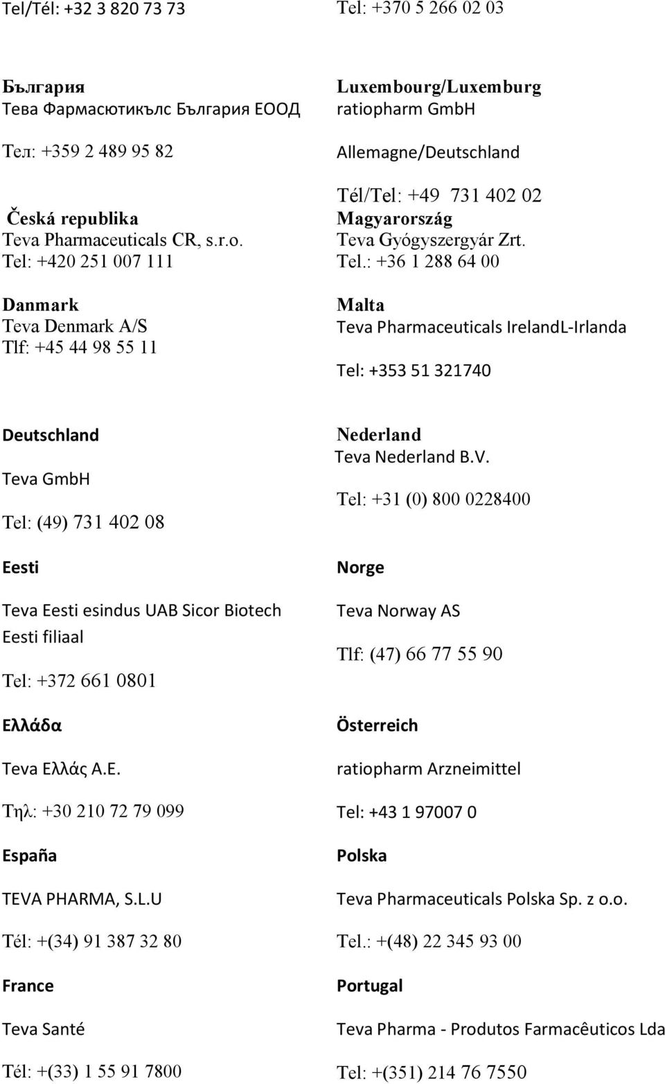 : +36 1 288 64 00 Malta Teva Pharmaceuticals IrelandL-Irlanda Tel: +353 51 321740 Deutschland Teva GmbH Tel: (49) 731 402 08 Eesti Teva Eesti esindus UAB Sicor Biotech Eesti filiaal Tel: +372 661