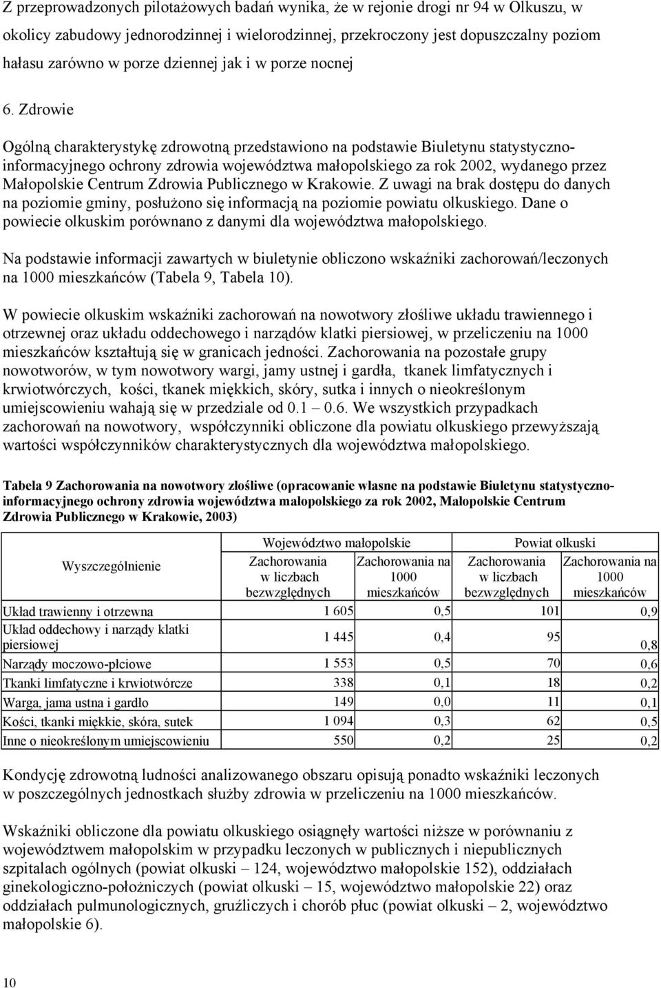 Zdrowie Ogólną charakterystykę zdrowotną przedstawiono na podstawie Biuletynu statystycznoinformacyjnego ochrony zdrowia województwa małopolskiego za rok 2002, wydanego przez Małopolskie Centrum