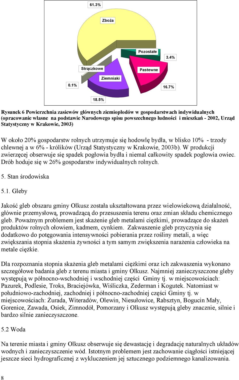 w Krakowie, 2003) W około 20% gospodarstw rolnych utrzymuje się hodowlę bydła, w blisko 10% - trzody chlewnej a w 6% - królików (Urząd Statystyczny w Krakowie, 2003b).