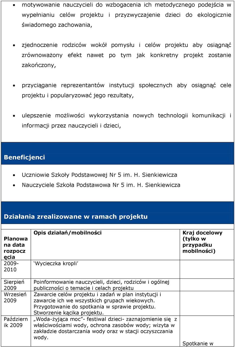 jego rezultaty, ulepszenie możliwości wykorzystania nowych technologii komunikacji i informacji przez nauczycieli i dzieci, Beneficjenci Uczniowie Szkoły Podstawowej Nr 5 im. H.