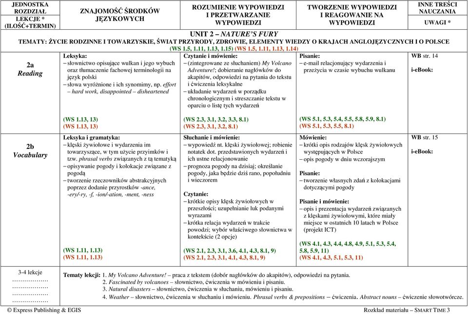 15) (WS 1.5, 1.11, 1.13, 1.14) Czytanie i mówienie: (zintegrowane ze słuchaniem) My Volcano Adventure!