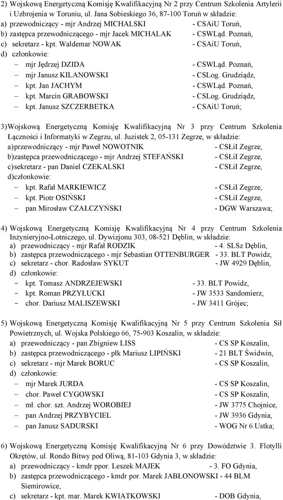 Waldemar NOWAK - CSAiU Toruń, d) członkowie: mjr Jędrzej DZIDA - CSWLąd. Poznań, mjr Janusz KILANOWSKI - CSLog. Grudziądz, kpt. Jan JACHYM - CSWLąd. Poznań, kpt. Marcin GRABOWSKI - CSLog.