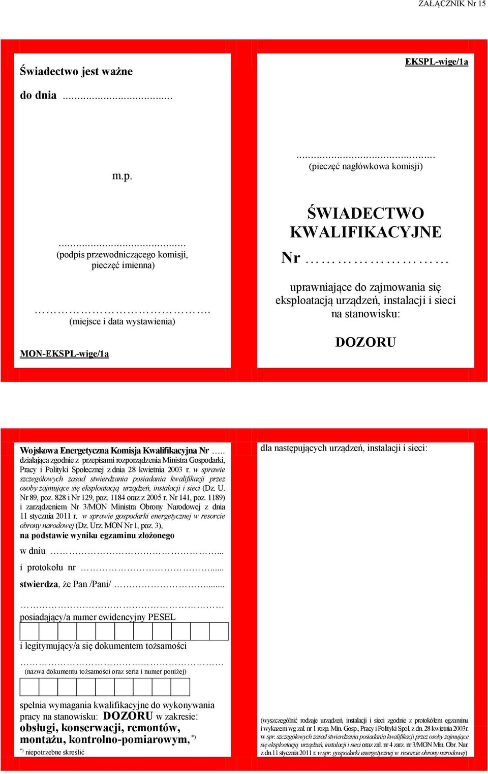 Komisja Kwalifikacyjna Nr.. działająca zgodnie z przepisami rozporządzenia Ministra Gospodarki, Pracy i Polityki Społecznej z dnia 28 kwietnia 2003 r.