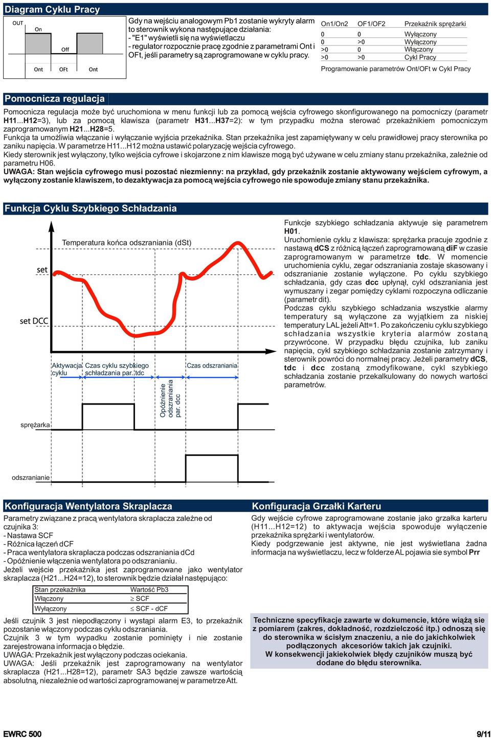 On1/On2 OF1/OF2 Przekaźnik sprężarki Wyłączony Wyłączony Włączony Cykl Pracy Programowanie parametrów Ont/OFt w Cykl Pracy Pomocnicza regulacja Pomocnicza regulacja może być uruchomiona w menu