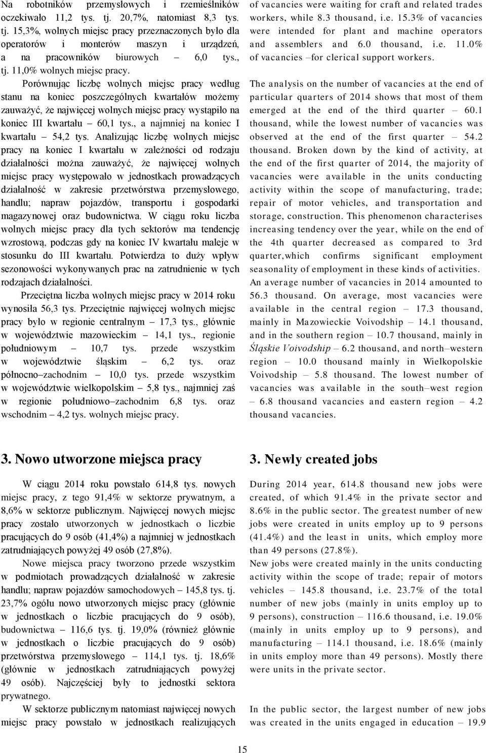 Porównując liczbę wolnych miejsc pracy według stanu na koniec poszczególnych kwartałów możemy zauważyć, że najwięcej wolnych miejsc pracy wystąpiło na koniec III kwartału 60,1 tys.