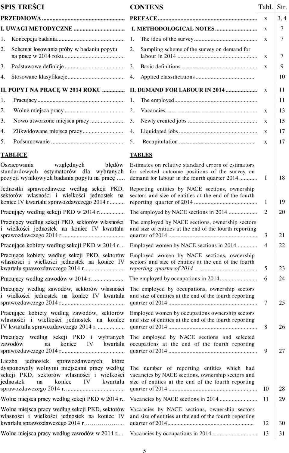 Stosowane klasyfikacje... 4. Applied classifications... 10 II. POPYT NA PRACĘ W 2014 ROKU... II. DEMAND FOR LABOUR IN 2014... x 11 1. Pracujacy... 1. The employed... 11 2. Wolne miejsca pracy... 2. Vacancies.