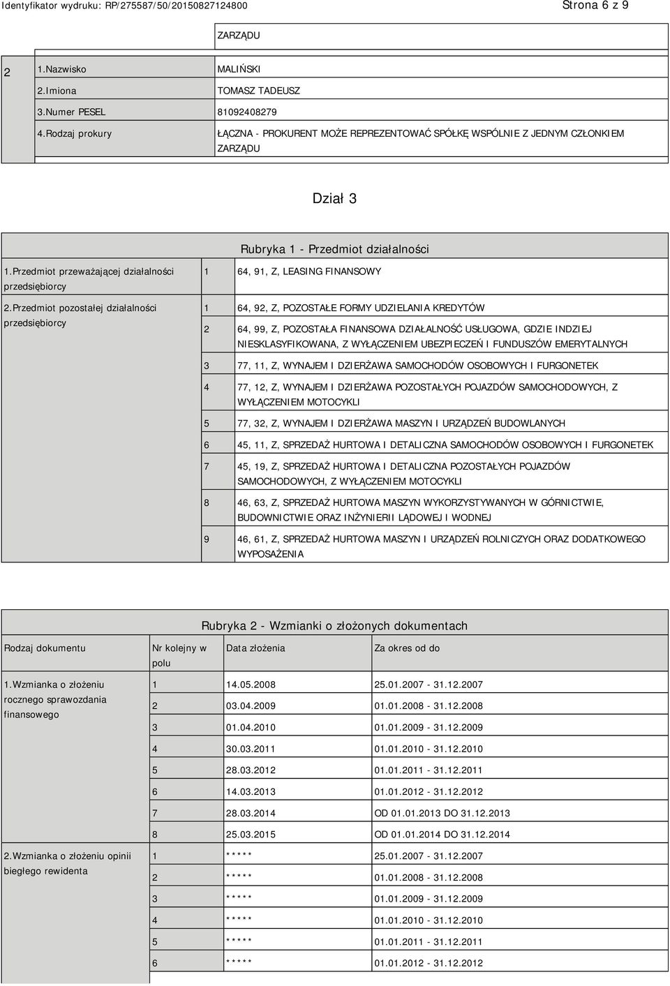 Przedmiot pozostałej działalności przedsiębiorcy 1 64, 91, Z, LEASING FINANSOWY 1 64, 92, Z, POZOSTAŁE FORMY UDZIELANIA KREDYTÓW 2 64, 99, Z, POZOSTAŁA FINANSOWA DZIAŁALNOŚĆ USŁUGOWA, GDZIE INDZIEJ