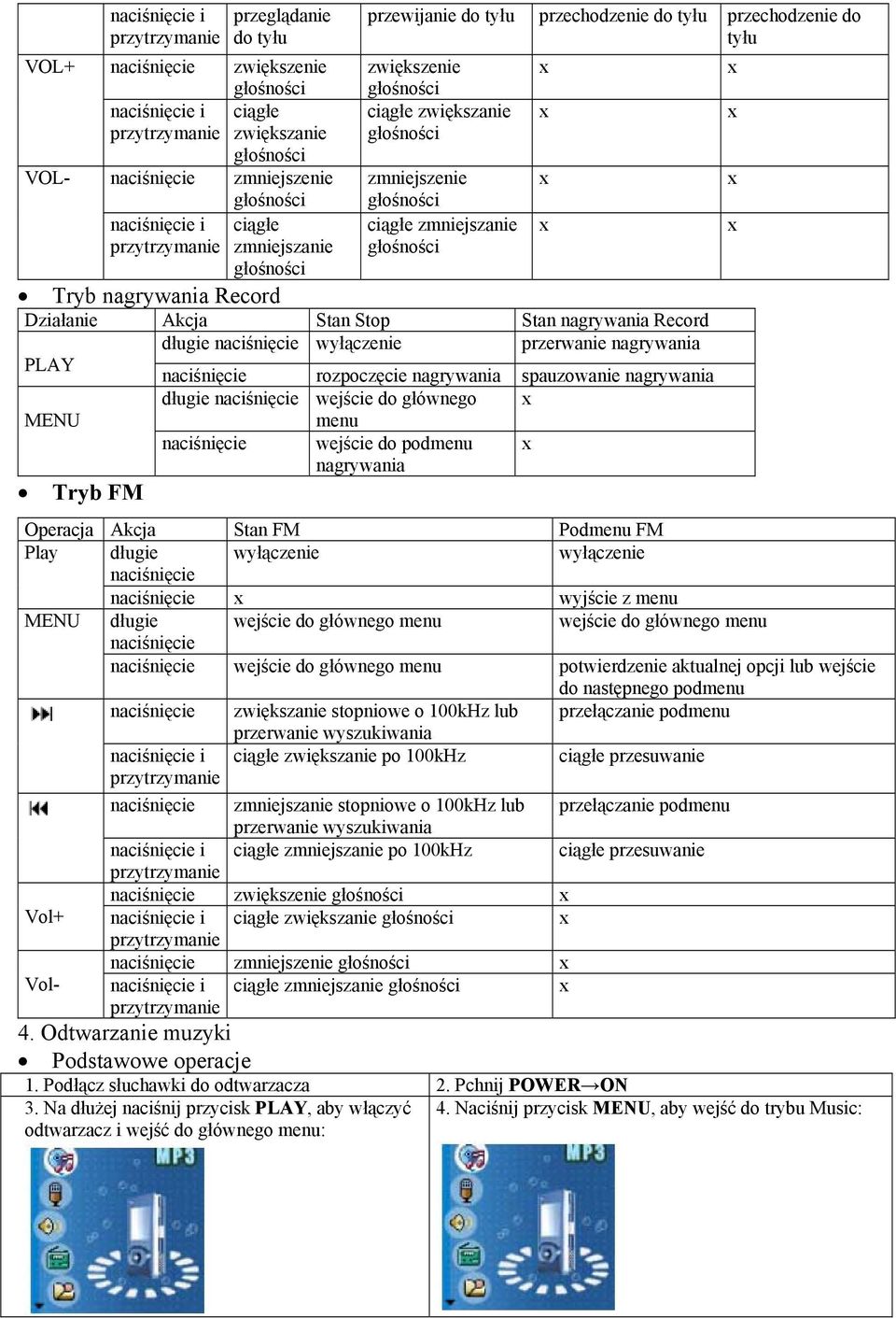zmniejszanie głośności głośności Tryb nagrywania Record Działanie Akcja Stan Stop Stan nagrywania Record długie naciśnięcie wyłączenie przerwanie nagrywania PLAY naciśnięcie rozpoczęcie nagrywania