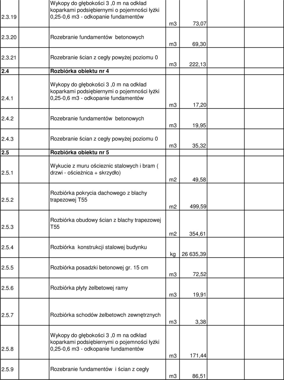 4.3 Rozebranie ścian z cegły powyżej poziomu 0 2.5 