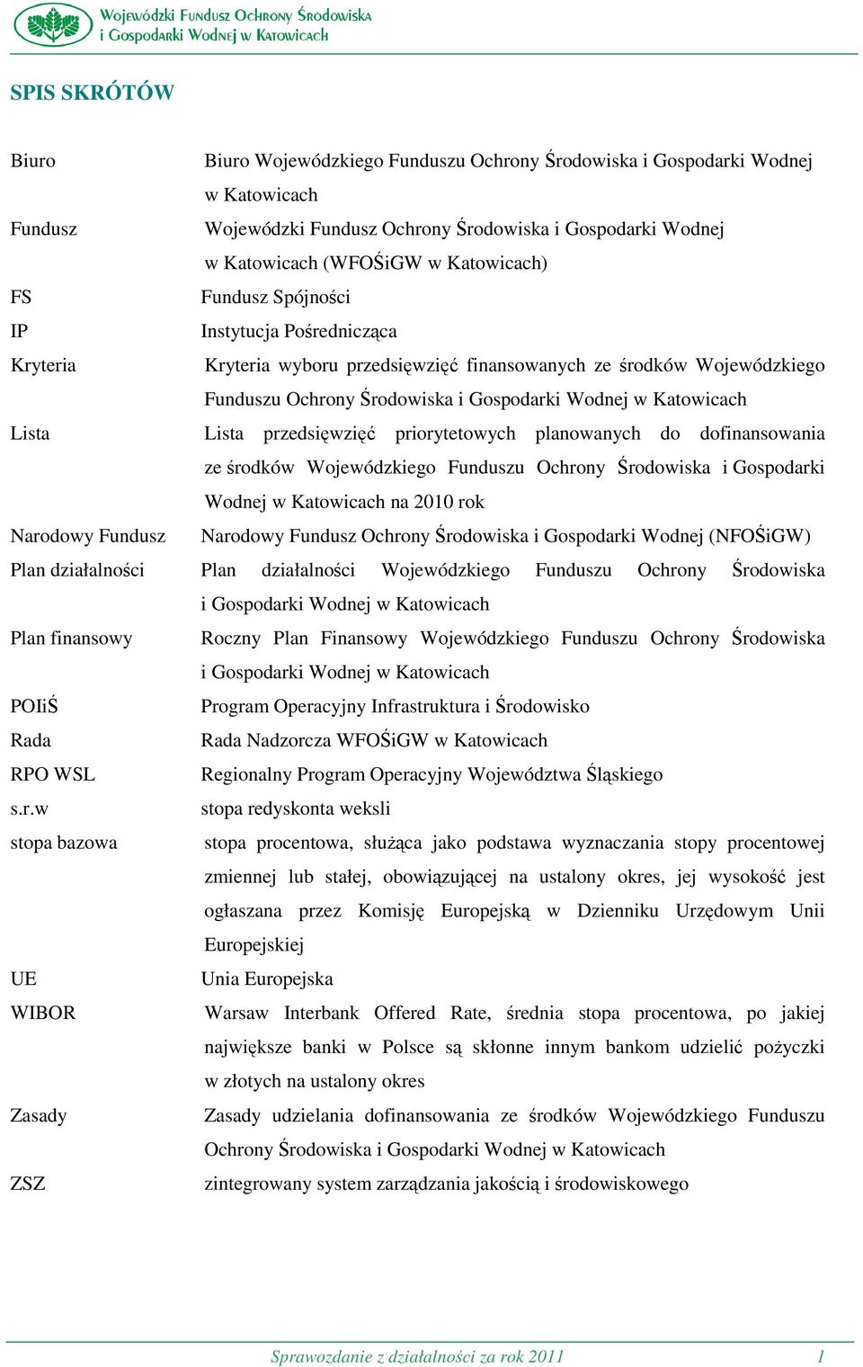 Lista Lista przedsięwzięć priorytetowych planowanych do dofinansowania ze środków Wojewódzkiego Funduszu Ochrony Środowiska i Gospodarki Wodnej w Katowicach na 2010 rok Narodowy Fundusz Narodowy