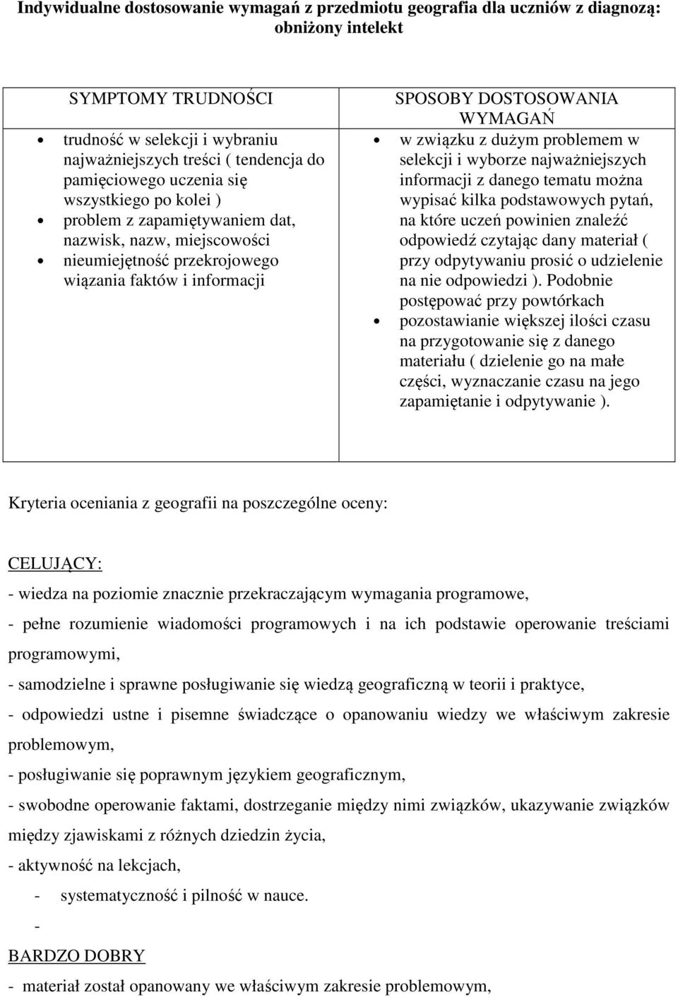 problemem w selekcji i wyborze najważniejszych informacji z danego tematu można wypisać kilka podstawowych pytań, na które uczeń powinien znaleźć odpowiedź czytając dany materiał ( przy odpytywaniu