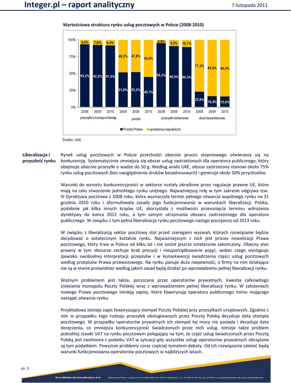 Źródło: UKE Liberalizacja i przyszłość rynku Rynek usług pocztowych w Polsce przechodzi obecnie proces stopniowego otwierania się na konkurencję.