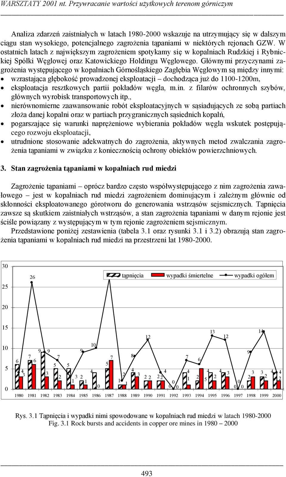 niektórych rejonach GZW. W ostatnich latach z największym zagrożeniem spotykamy się w kopalniach Rudzkiej i Rybnickiej Spółki Węglowej oraz Katowickiego Holdingu Węglowego.