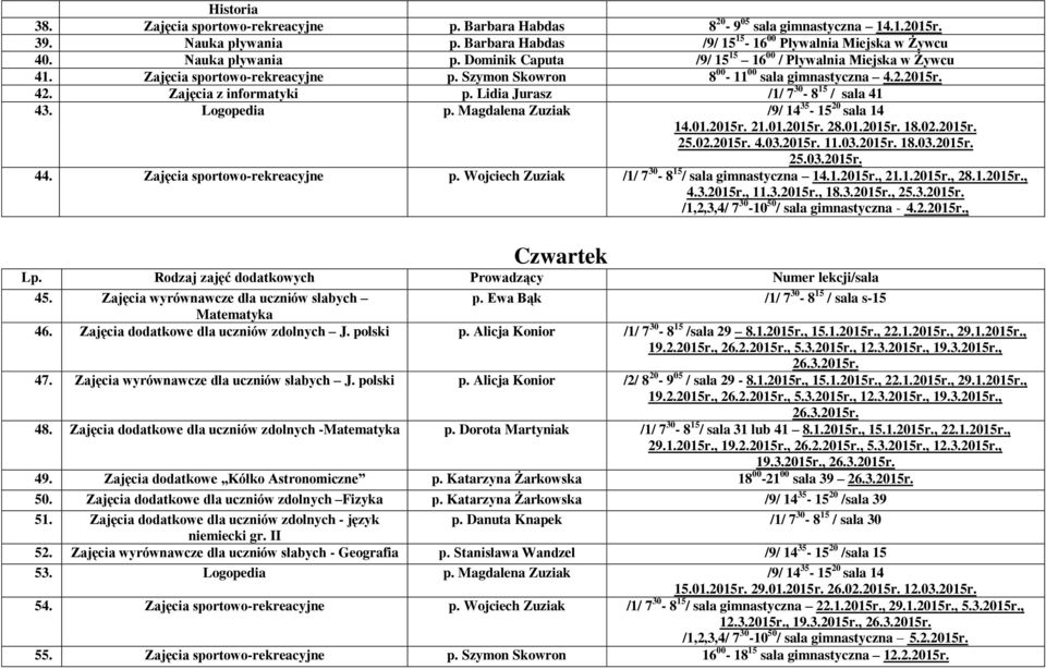 Magdalena Zuziak /9/ 14 35-15 20 sala 14 14.01.2015r. 21.01.2015r. 28.01.2015r. 18.02.2015r. 25.02.2015r. 4.03.2015r. 11.03.2015r. 18.03.2015r. 25.03.2015r. 44. Zajęcia sportowo-rekreacyjne p.