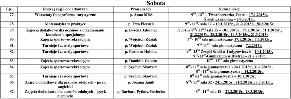 1.2015r., 31.1.2015r., kształcenia specjalnego 21.2.2015r., 28.2.2015r., 14.3.2015r., 21.3.2015r. 80. Zajęcia sportowo-rekreacyjne p. Wojciech Zuziak 7 30-10 50 sala gimnastyczna- 17.1.2015r., 7.3.2015r., 81.