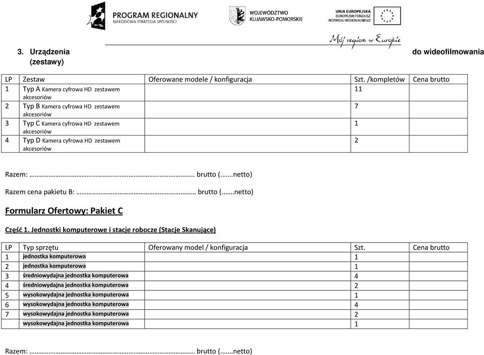 B: brutto (....netto) Formularz Ofertowy: Pakiet C Część. Jednostki komputerowe i stacje robocze (Stacje Skanujące) LP Typ sprzętu Oferowany model / konfiguracja Szt.