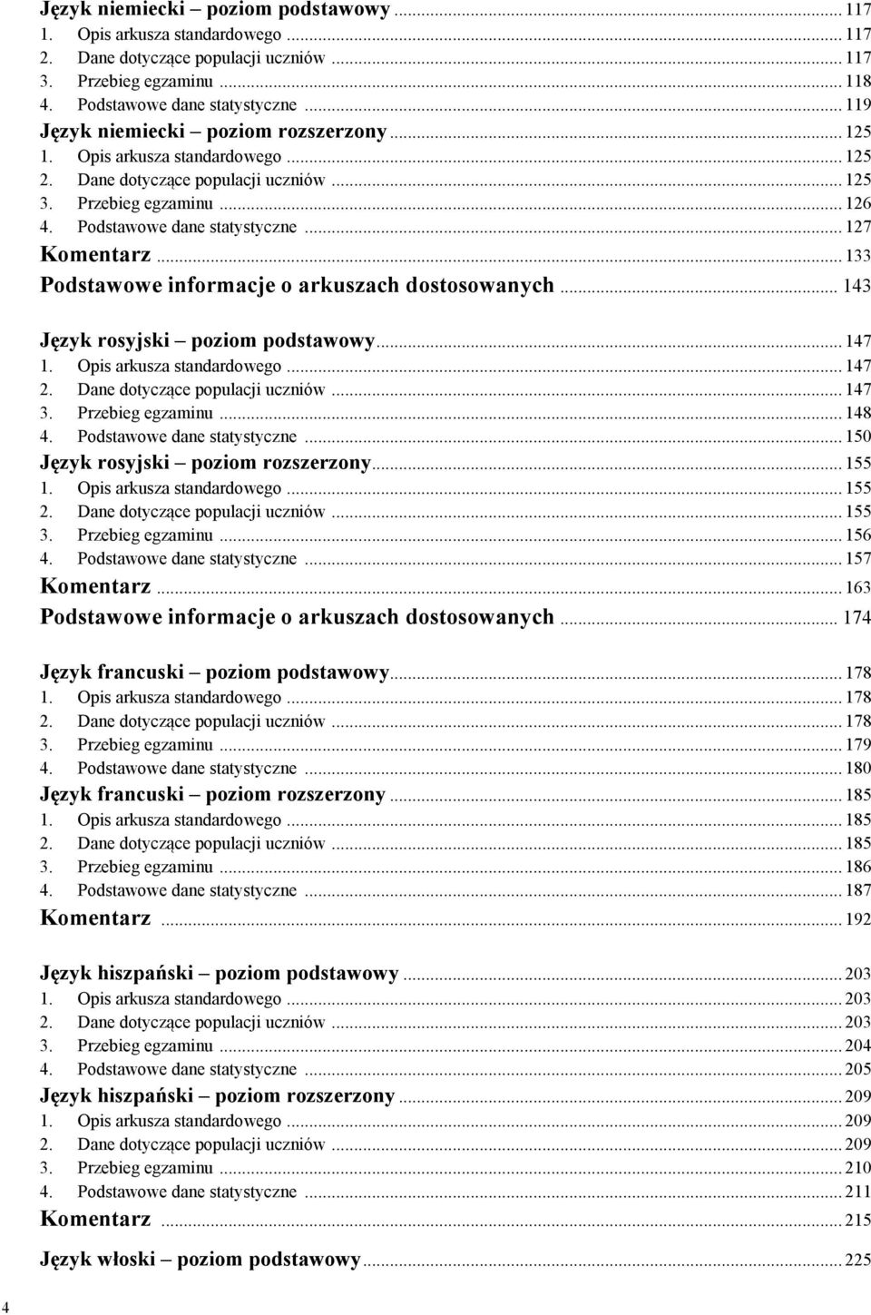 .. 127 Komentarz... 133 Podstawowe informacje o arkuszach dostosowanych... 143 Język rosyjski poziom podstawowy... 147 1. Opis arkusza standardowego... 147 2. Dane dotyczące populacji uczniów... 147 3.