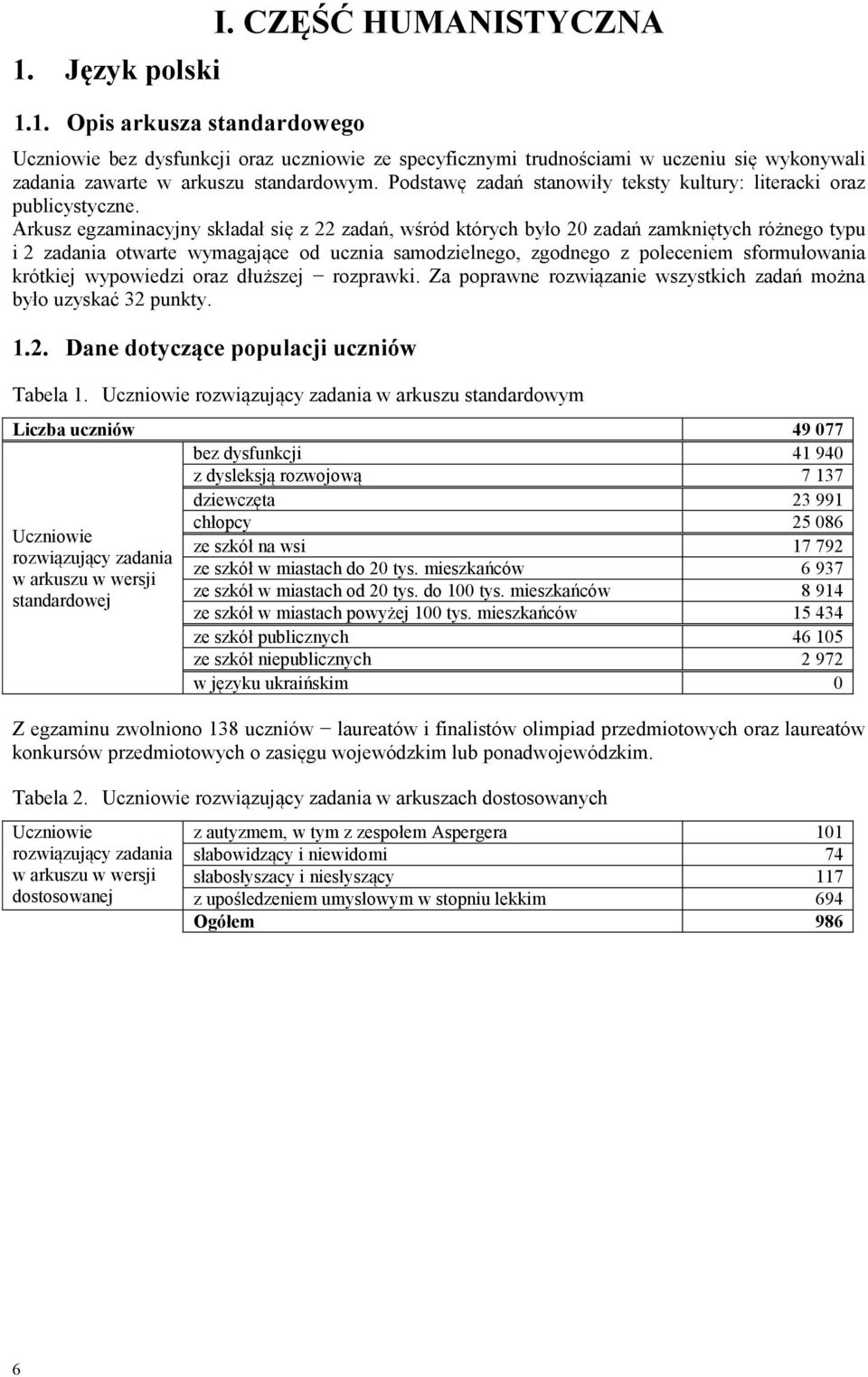 Podstawę zadań stanowiły teksty kultury: literacki oraz publicystyczne.