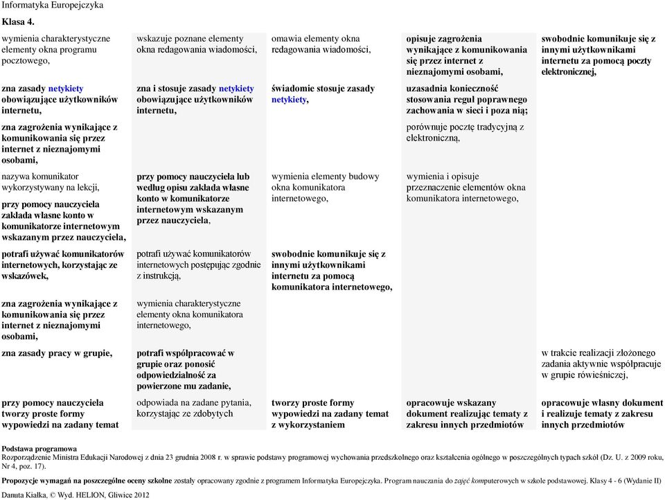 internetu, zna i stosuje zasady netykiety obowiązujące użytkowników internetu, świadomie stosuje zasady netykiety, uzasadnia konieczność stosowania reguł poprawnego zachowania w sieci i poza nią; zna