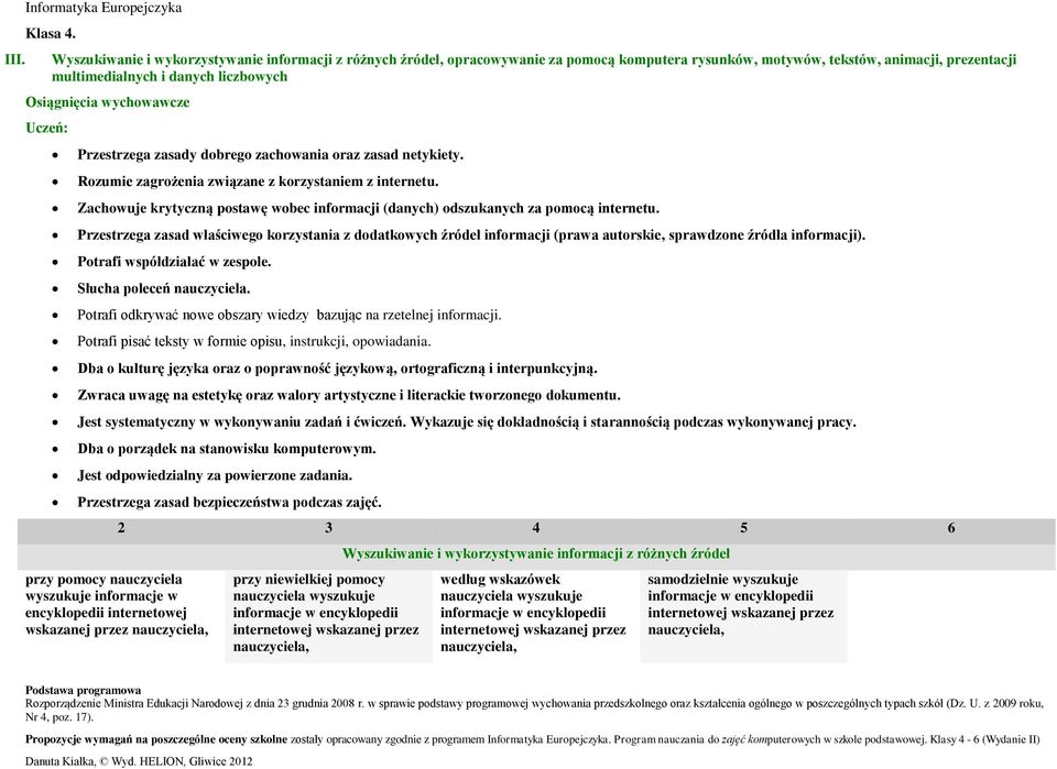 Zachowuje krytyczną postawę wobec informacji (danych) odszukanych za pomocą internetu.