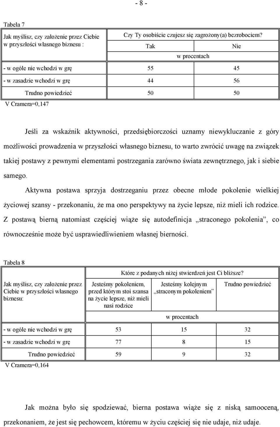 uznamy niewykluczanie z góry możliwości prowadzenia w przyszłości własnego biznesu, to warto zwrócić uwagę na związek takiej postawy z pewnymi elementami postrzegania zarówno świata zewnętrznego, jak