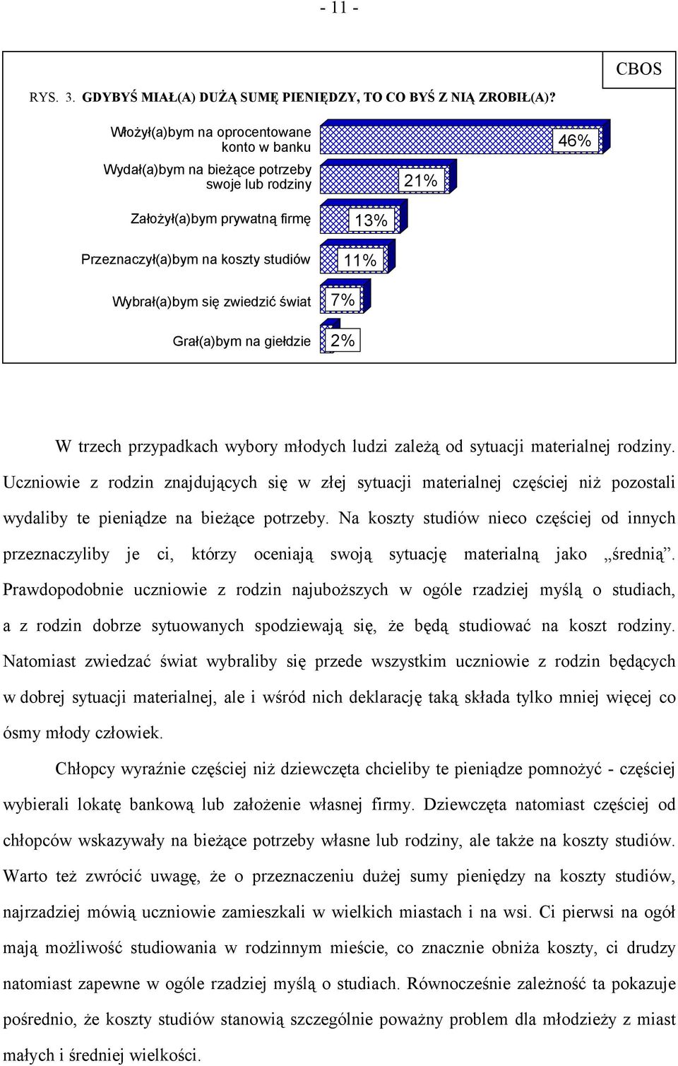 Grał(a)bym na giełdzie 13% 11% 7% 2% W trzech przypadkach wybory młodych ludzi zależą od sytuacji materialnej rodziny.