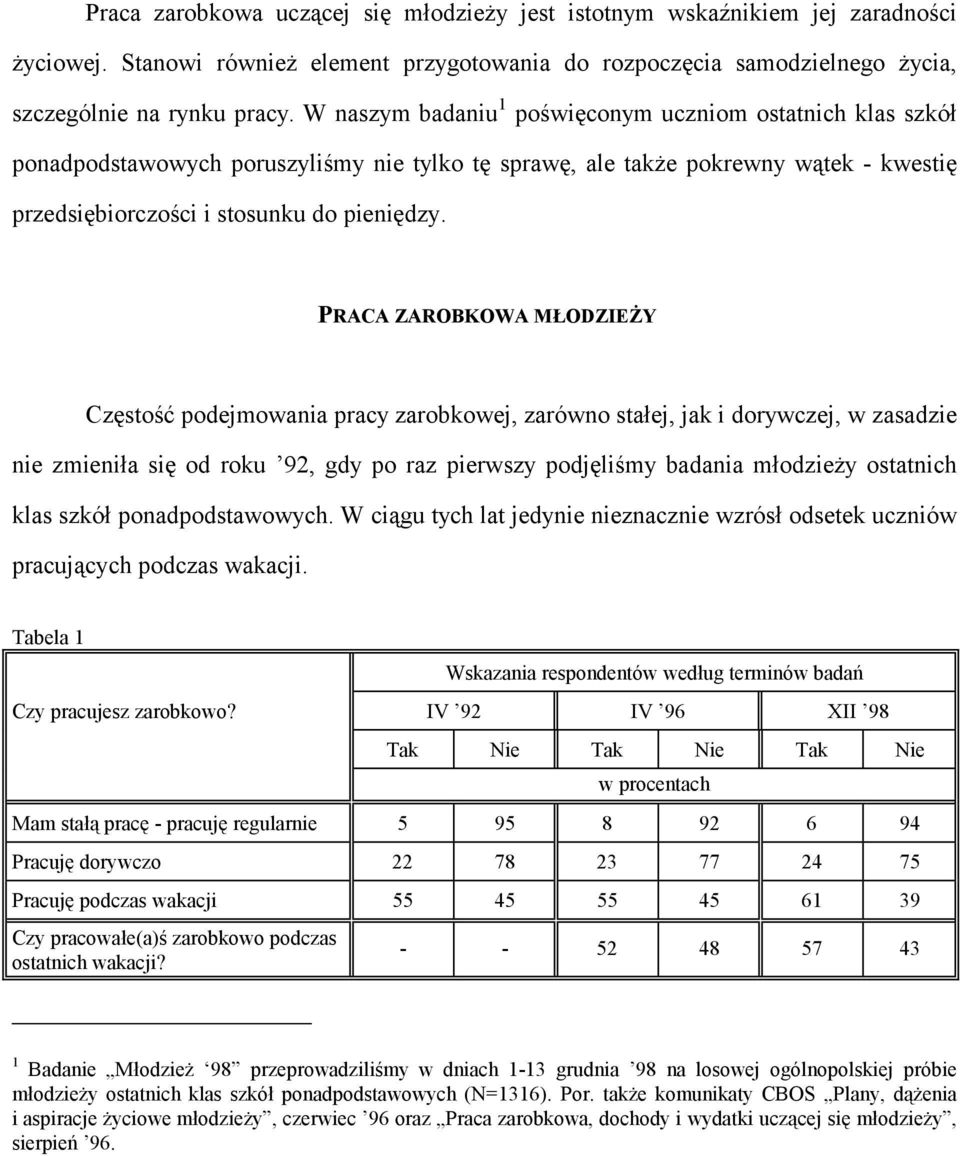 PRACA ZAROBKOWA MŁODZIEŻY Częstość podejmowania pracy zarobkowej, zarówno stałej, jak i dorywczej, w zasadzie nie zmieniła się od roku 92, gdy po raz pierwszy podjęliśmy badania młodzieży ostatnich