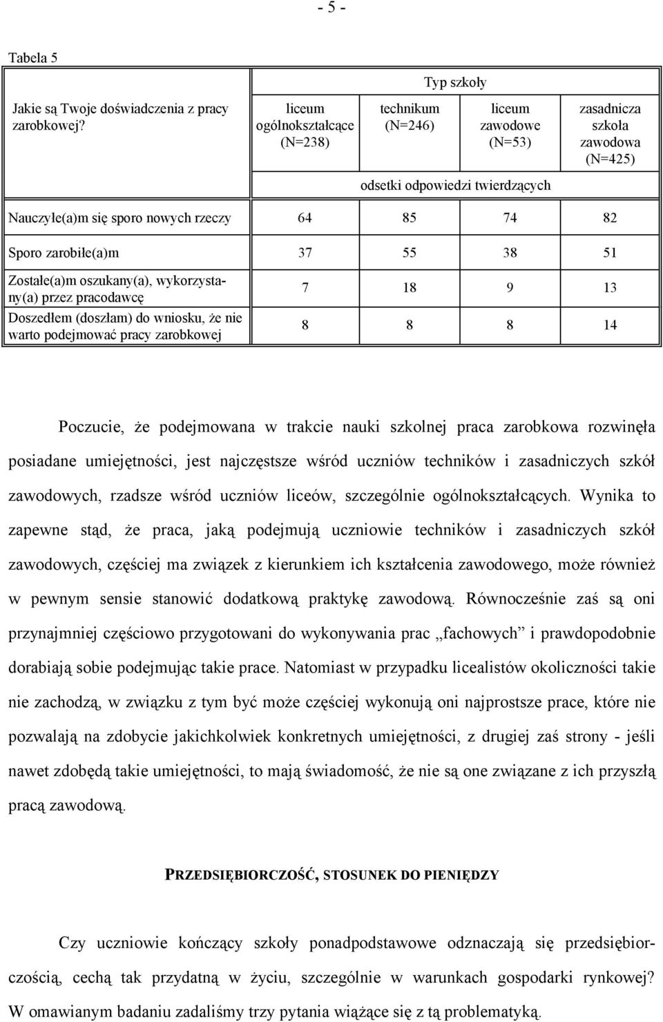 zarobiłe(a)m 37 55 38 51 Zostałe(a)m oszukany(a), wykorzystany(a) przez pracodawcę Doszedłem (doszłam) do wniosku, że nie warto podejmować pracy zarobkowej 7 18 9 13 8 8 8 14 Poczucie, że podejmowana